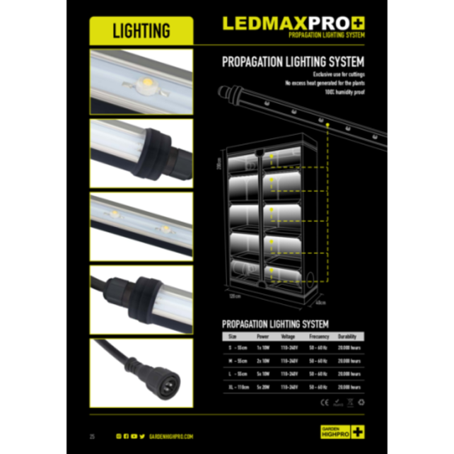 GHP Propagator LEDMAXPRO XL - (5 lamp set, inc bekabeling) 115 cm