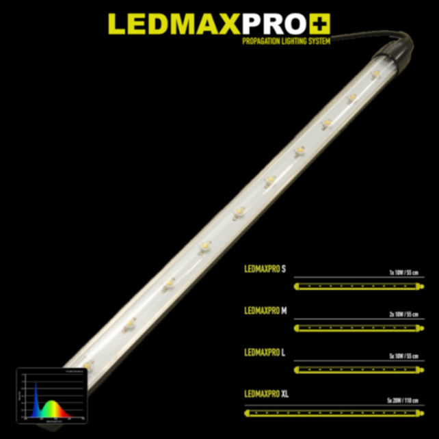 GHP Propagator LEDMAXPRO L - (5 lamp set, incl cabling) 55 cm