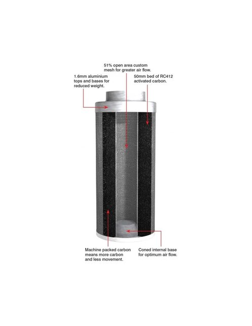 Rhino filter 765m3 - Flange 200mm, height 400mm Rhino filter 765m3 - Flange 200mm, height 400mm