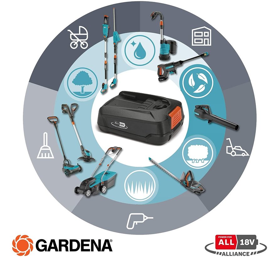 Gardena PowerJet 18V P4A accu bladblazer - Inclusief Accu en oplader