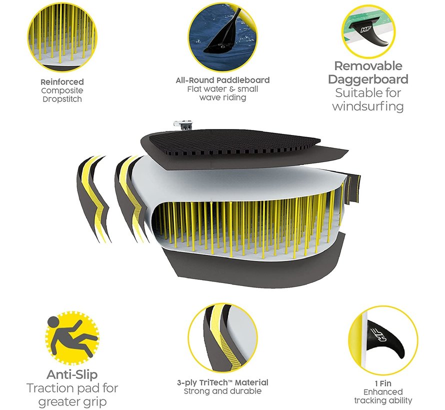 Opblaasbaar SUP board - Aqua Journey set - met pomp en peddel