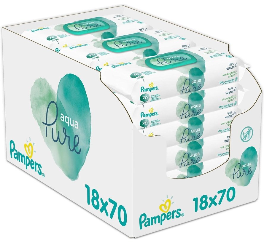 Aqua Pure Billendoekjes / Babydoekjes - 1260 doekjes (18x70 stuks)