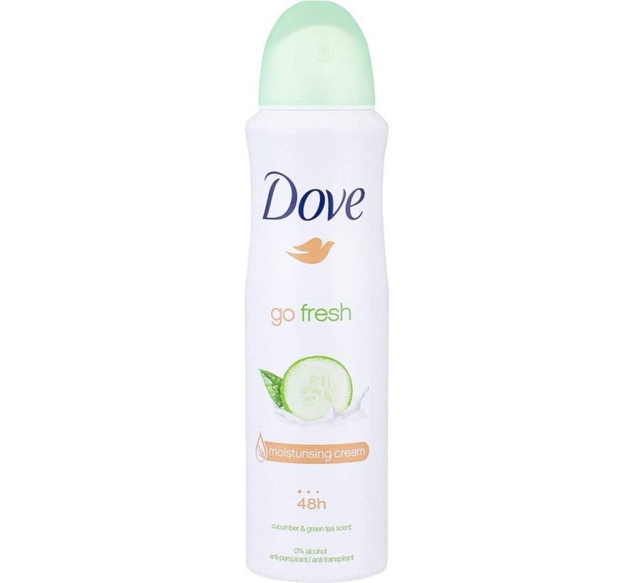 Komkommer & Groene Thee - Deodorant Spray - 150ml