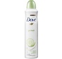 Go Fresh - Komkommer & Groene Thee - Deodorant Spray - 250ml
