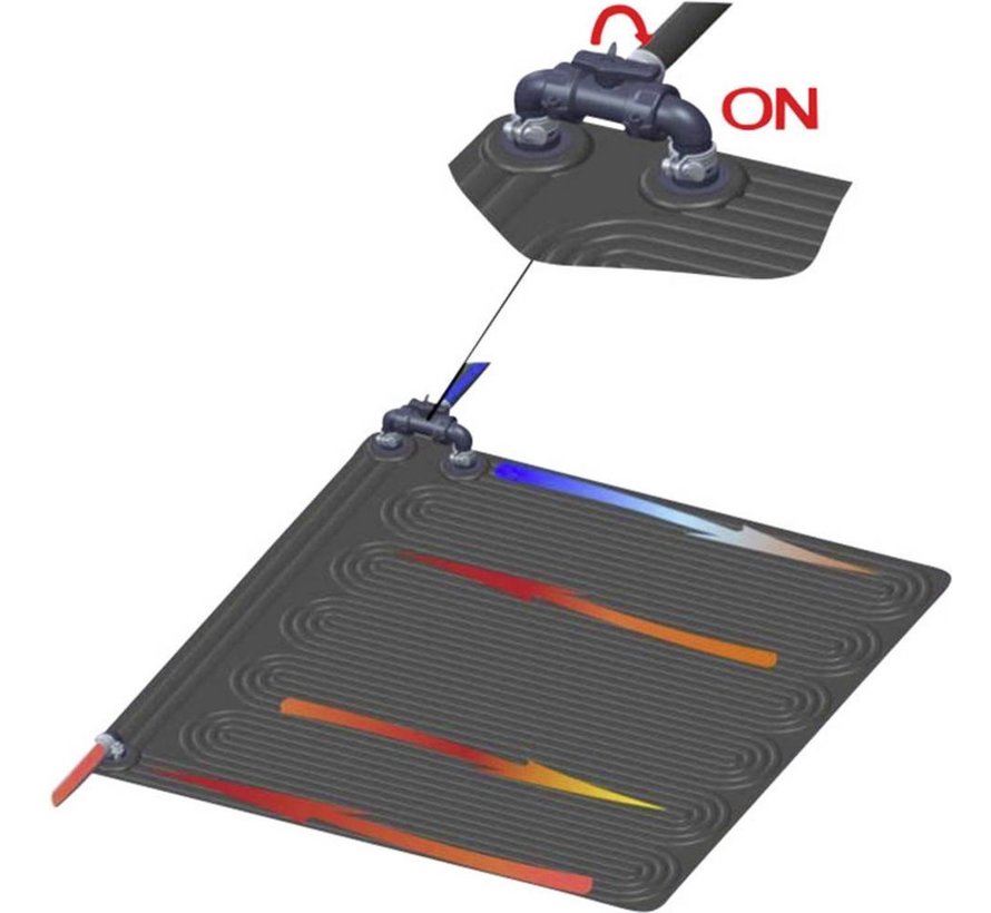 Solar zwembad verwarming - Solarmat zwembadverwarming - 120x120cm