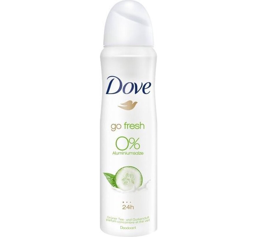 Komkommer & Groene Thee 0% - Deodorant Spray - 150ml