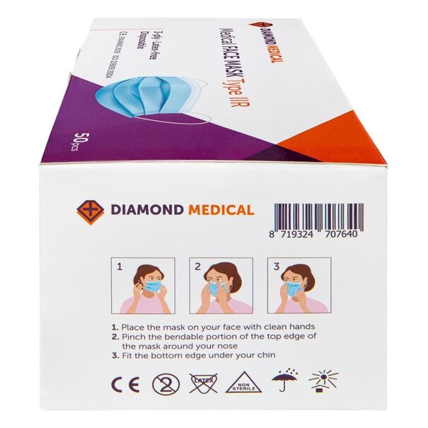 Diamond Medical  Medische Mondkapjes type IIR 2.000 STUKS