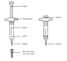 Onderdelen van injectiespuit