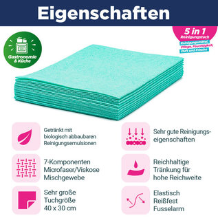 Cleaningbox Microvezel doekjes Keuken & Werkbladen 30x40cm