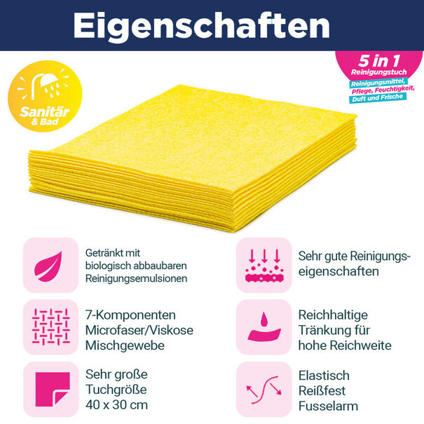 Cleaningbox Microvezel doekjes Sanitair & Badkamers 30x40cm