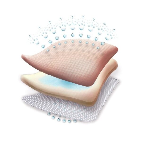 allevyn Gentle border Allevyn Gentle border schuimverband 7.5x 7.5 cm 10 stuks