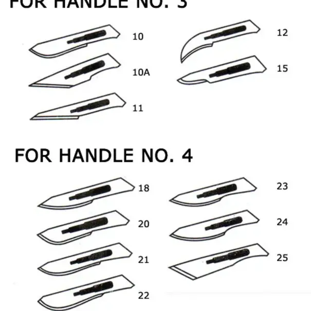 Romed Scalpel mesjes steriel nr.10