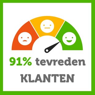 Onze klanten
