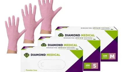 De beste Nitril handschoenen van 2025