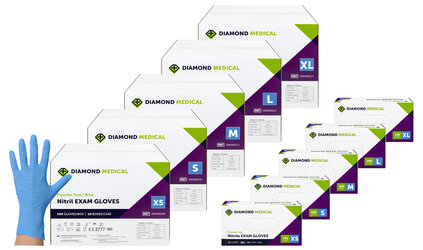 Waarom Nitril handschoenen de Slimste keuze zijn!