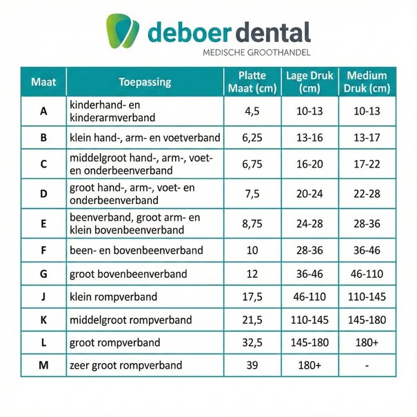 Tubigrip Tubigrip buisverband 10 meter Naturel maat K