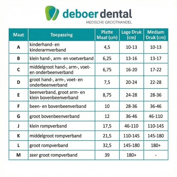 Tubigrip Tubigrip buisverband 1 meter natural (wit) maat G