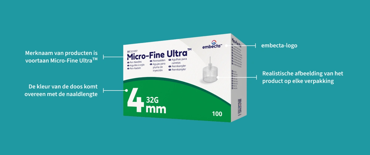 pennaalden embecta bd