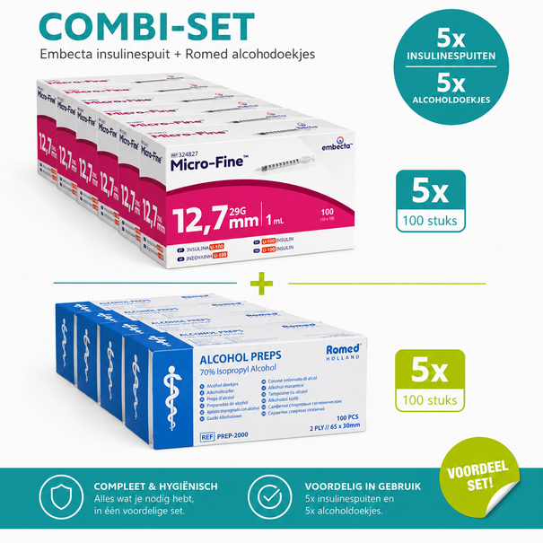 Becton Dickinson Voordeelset 5x BD Micro-Fine Insulinespuit 1ml U100 + 5x Romed Alcoholdoekjes PREP-2000 (100 stuks)