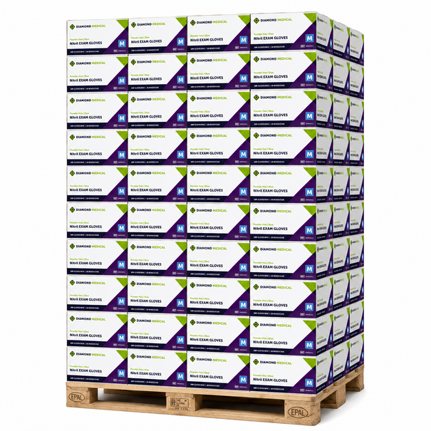 Diamond Medical Palletdeal Nitril Handschoenen Blauw Medisch – 80 dozen x 1.000 Stuks