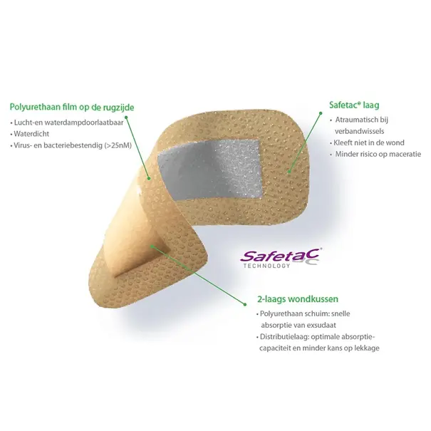 Mölnlycke Health Care BV Mepilex Border Flex Lite schuimverband 5x12,5cm 5 stuks