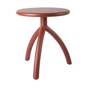 Functionals Stool