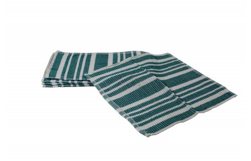 Badstof Vaatdoek Groen 36 x 36 cm. set van 5 stuks Badstof Vaatdoek Groen 36 x 36 cm. set van 5 stuks