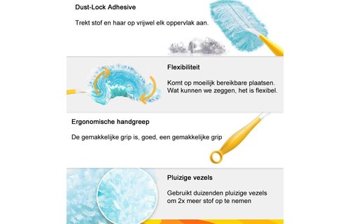 Duster starterkit "Stoffer + 7 stofdoekjes"