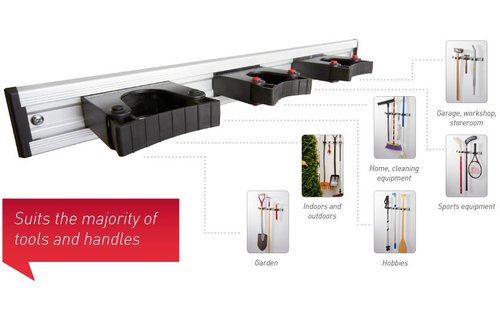 Toolflex  Ophangsysteem 50 cm.  met 3 steelhouders 20-30  mm