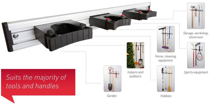 Toolflex  Ophangsysteem 90 cm.  met 5 steelhouders 20-30 mm