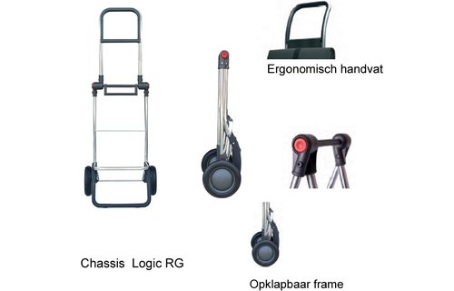 Boodschappentrolley Zwart/Wit  "I-MAX DAMA LOGIC RG"
