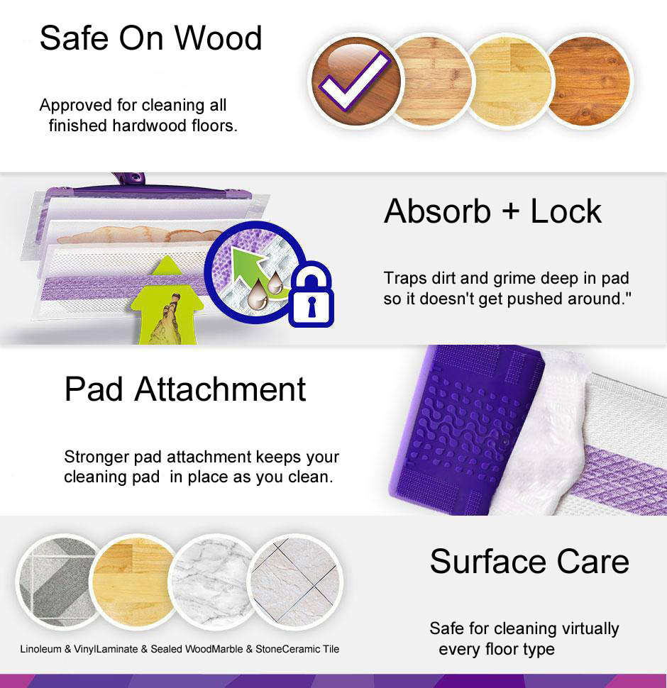 WetJet Reinigingsdoekjes -  10 Stuks WetJet Reinigingsdoekjes -  10 Stuks