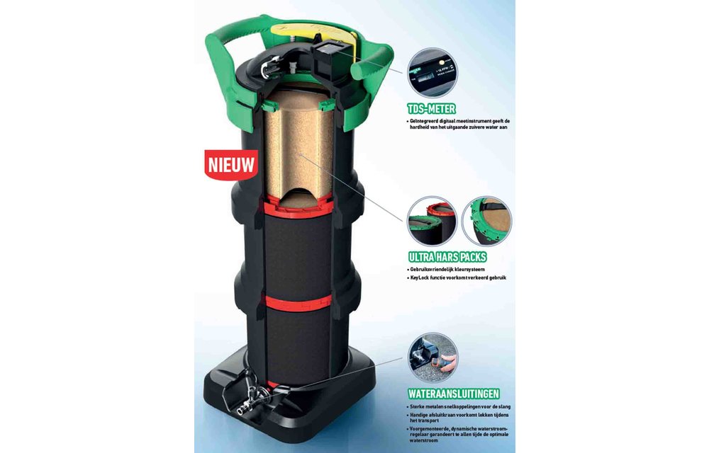 Osmose HydroPower Ultra - Kit 6 M. Glasvezel voor Gevorderden