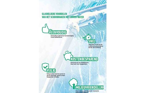 HydroPower Ultra Zuiverwaterfilter S