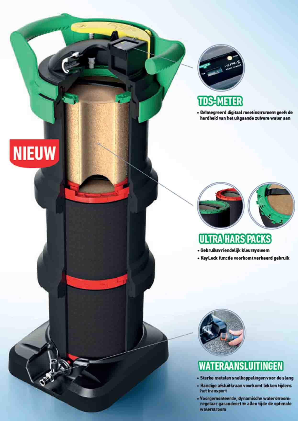 HydroPower Ultra   Hars Packs voor Zuiverwaterfilter L & LC HydroPower Ultra   Hars Packs voor Zuiverwaterfilter L & LC