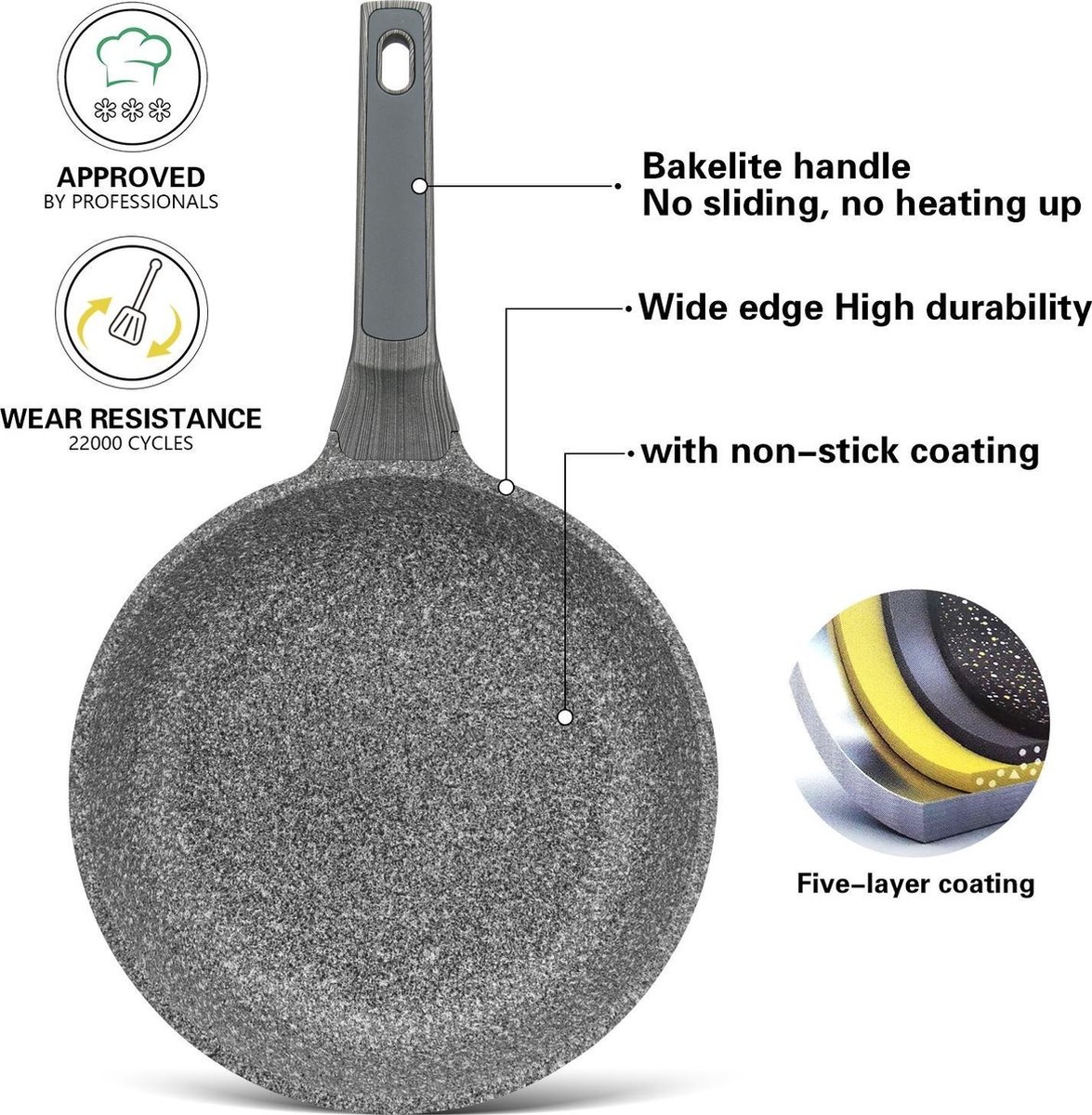 Fissman  Koekenpan  "Prestige"