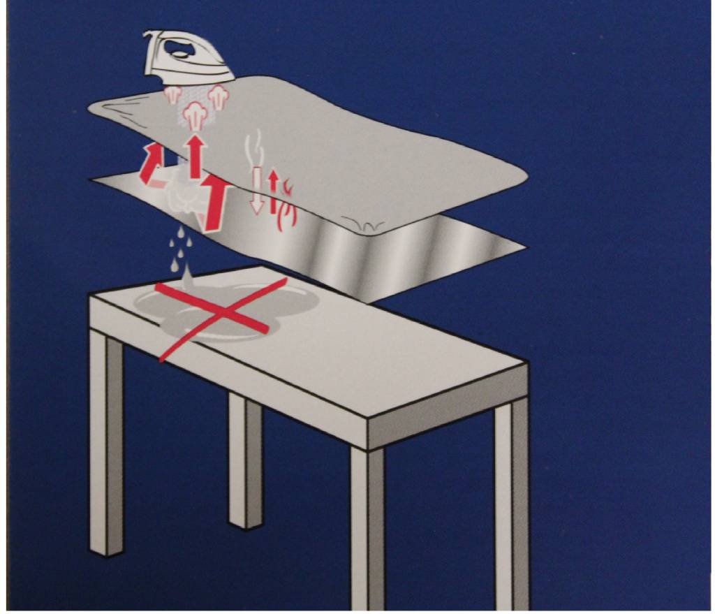Strijkdeken ProActiv Groen met bloemmotief 120 X 70 cm.