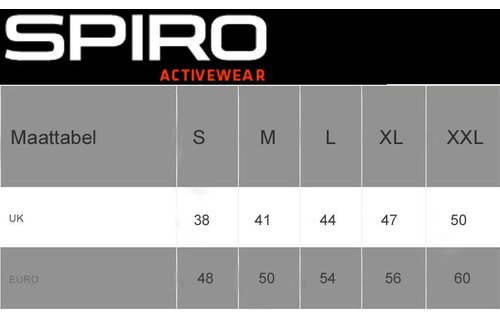 Softshell 3 laag sport jas zwart/grijs