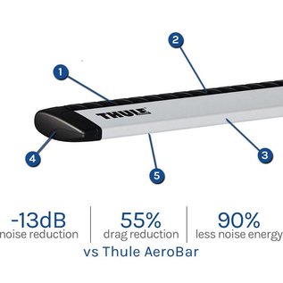 Thule Roof carrier Rod set Evo Wingbar 108, 118, 127, 135, 150