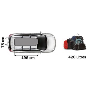 Thule Dachbox 780 Touring Lm ab