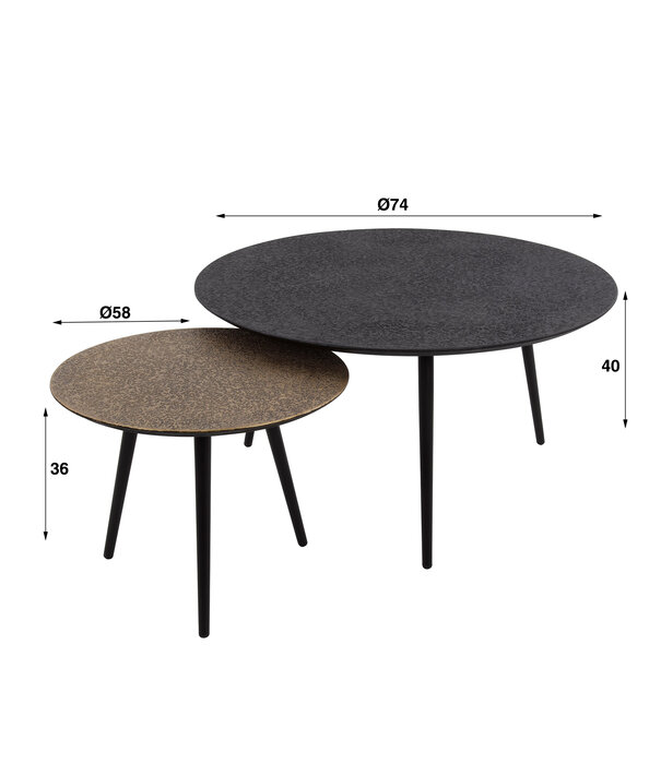 Duverger® Heavy Metal - Table basse - Lot de 2 - ronde - noir - bronze - métal
