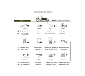 Melia Melia baby/peuter schaal bev.set 5P Urban Arrow bakfiets