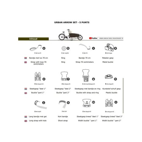 Melia Melia baby/peuter schaal bev.set 5P Urban Arrow bakfiets