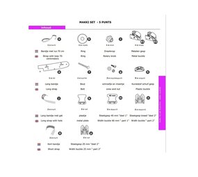 Melia Melia baby/peuter schaal bev.set 5P Gazelle Makki bakfiets