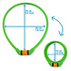 Crazy Safety Kinder Cijferslot Groen Crazy Safety Kinder Cijferslot Groen