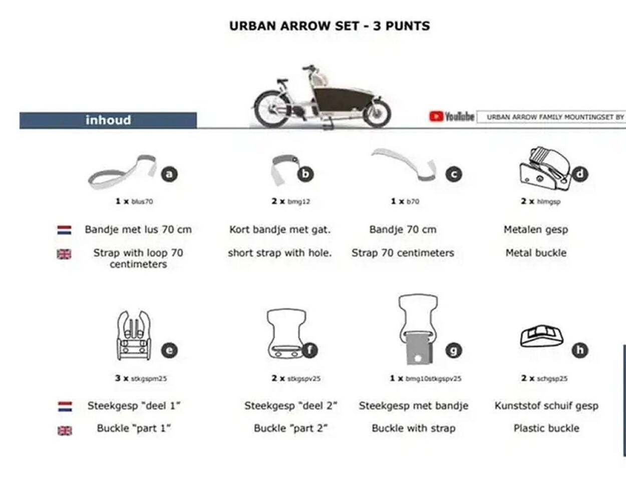 Melia baby/peuter schaal bev.set 3P Urban Arrow bakfiets