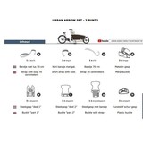 Melia baby/peuter schaal bev.set 3P Urban Arrow bakfiets
