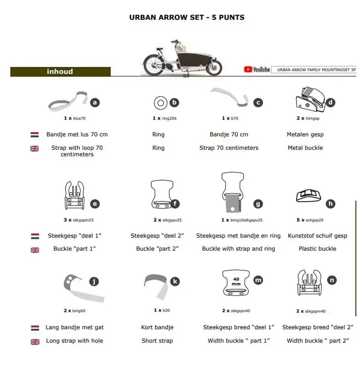 baby/peuter schaal bev.set 5P Urban Arrow bakfiets