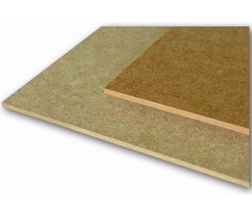 Quality Heating Top board 2,8m2 - Quality Heating