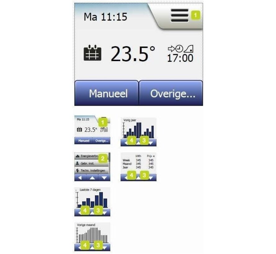 MWCD5 met Wifi Thermostaat OJ microline